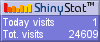 Free hit counter