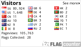 free counters