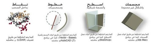 BIMarabia10_Page_05_Image_0003