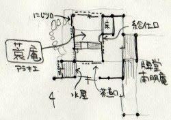 蓑庵とは さあん 京町家改修用語集