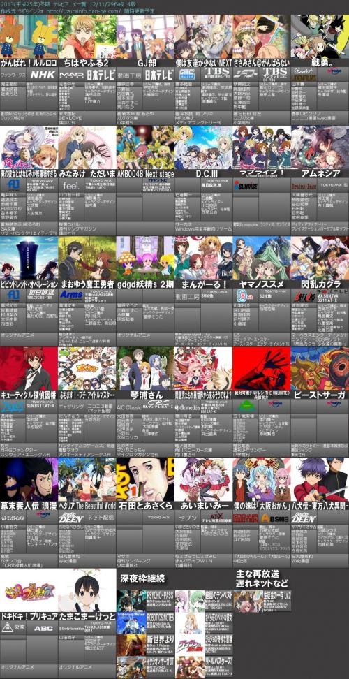 12秋アニメと年間ランキングと13年冬アニメの展望 フジaming