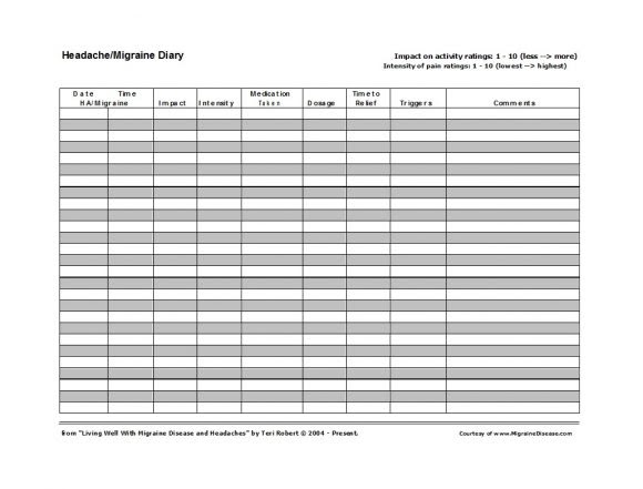 Free Printable Headache Diary Pdf