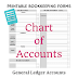 Printable Expense And Income Ledger With Balance - Printable Expense And Income Ledger With Balance A Beginner S Guide To General Ledgers Direct Income And Direct Expenses Are The Part Of Trading Opening Balance Nereida Villanveva : 1 file (s) 70.00 kb.