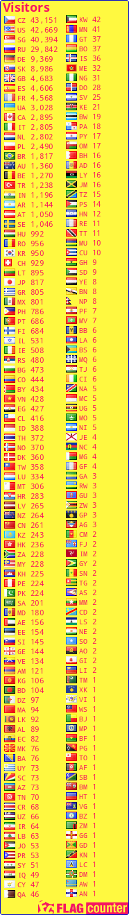 free counters