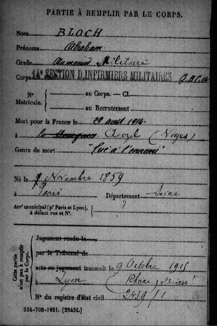 Jewish Military Chaplains Excursions In Jewish Military History And Jewish Genealogy