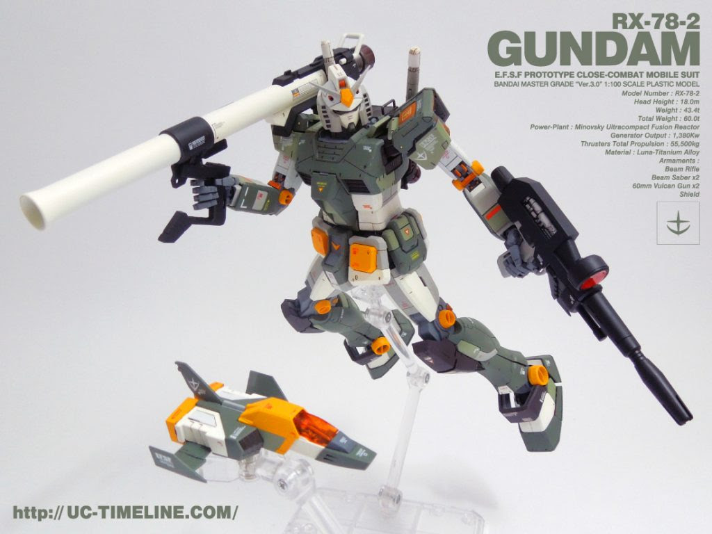 Mg ガンダム Ver 3 0完成報告 Uc Timeline ガンプラ好きだけど難しいことは出来ない