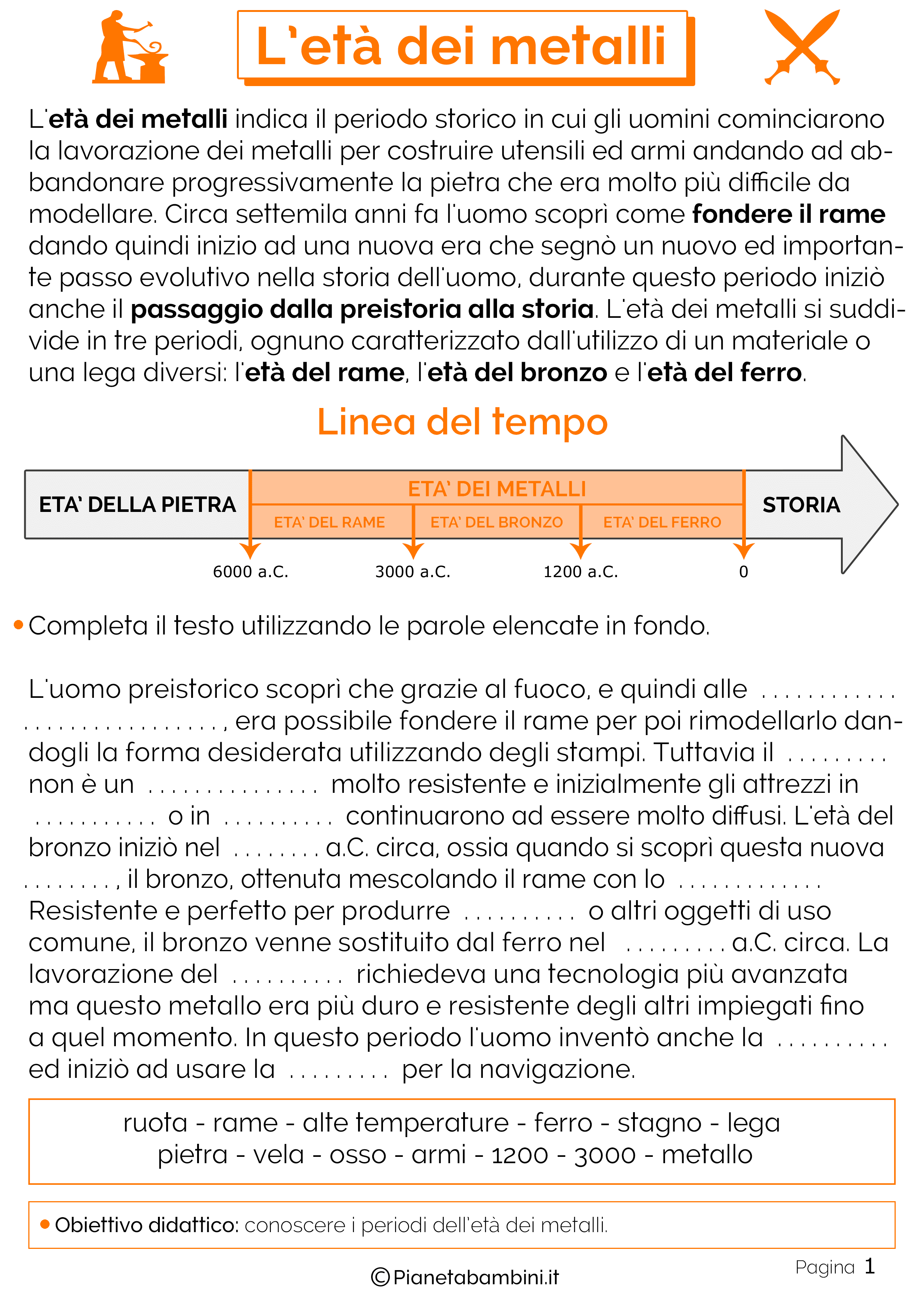 Linea del tempo dell et  dei metalli