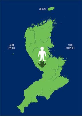 남쪽을 바라보면 왼쪽이 동쪽, 오른쪽이 서쪽이 된다. ⓒ 이태형