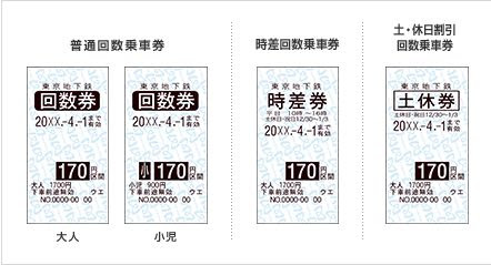 東京メトロは3種類の便利な回数券あり 使い分けて得しましょう