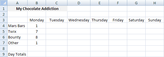 The Monday column now has numbers