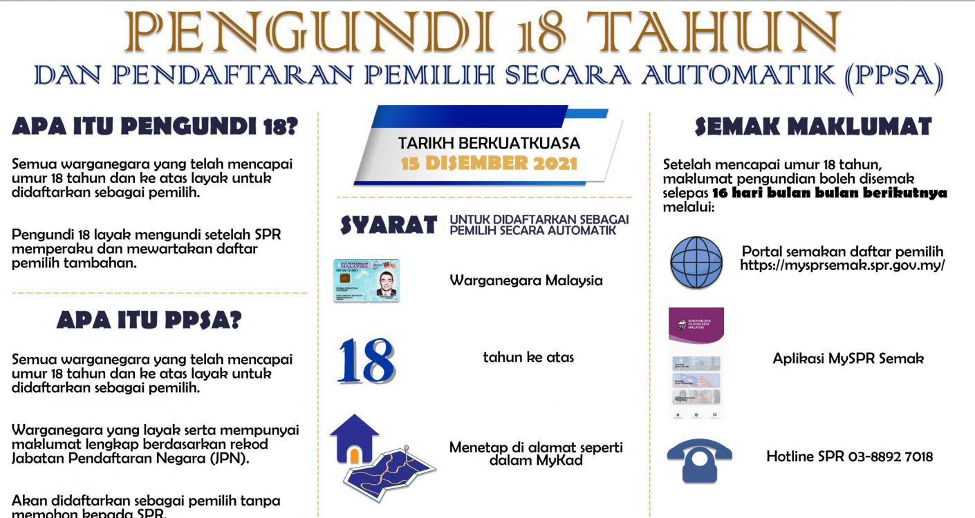 LAMAN WEB PEJABAT PILIHAN RAYA NEGERI PULAU PINANG