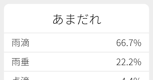 イメージ