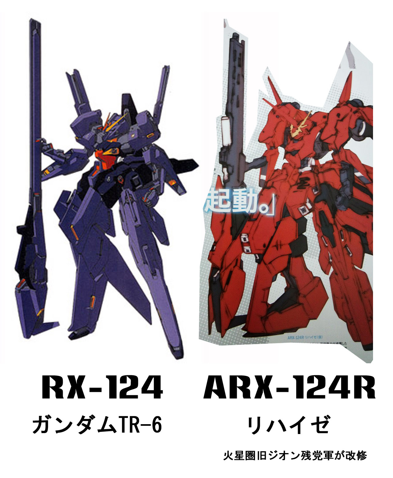 Aoz Reboot Junk Guild