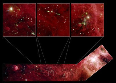 恒星の進化