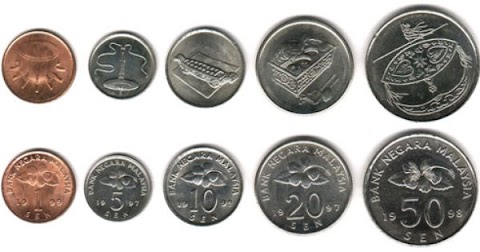 ringgit malaysia to euro
