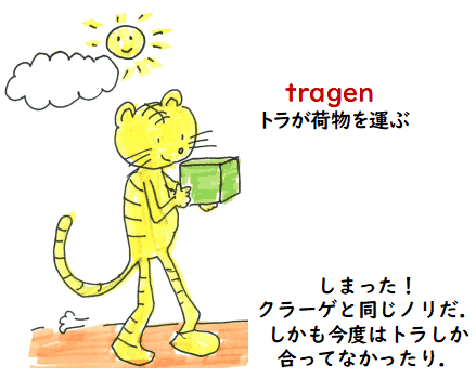 使えるものを総動員してドイツ語単語を覚える