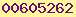 unique visitors counter