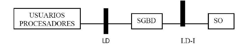 ANSI-RM-INTERFASES.JPG