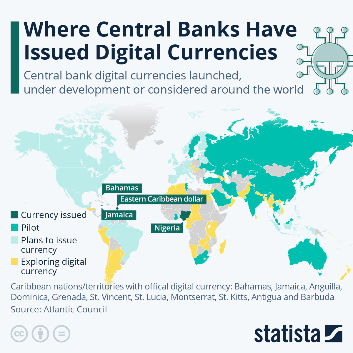 Chart China First Major Economy To Issue Digital Currency Statista