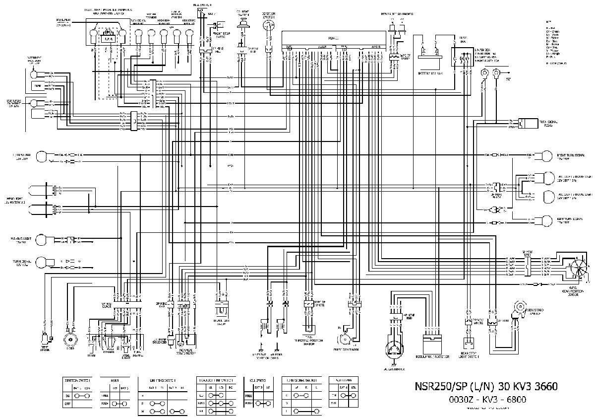 MC28 Wiring Diagram