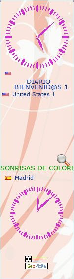 recursos