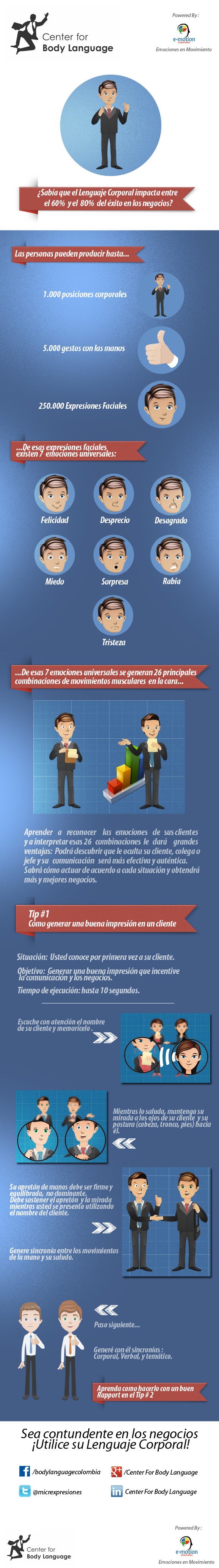 La importancia del lenguaje corporal en los negocios