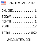 web counter