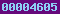 blogger analytics