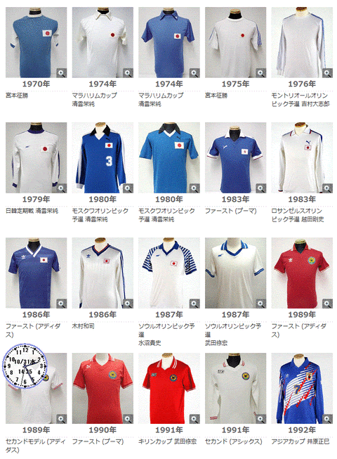 日本代表歴代ユニフォームでどれが一番好き ほぼ久保くんサッカーまとめ