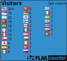 Flag Counter