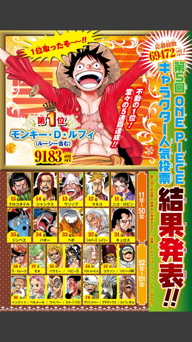 黒ひげ One Piece ワンピース の人物学 謎解きと伏線考察