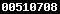 blogger counter