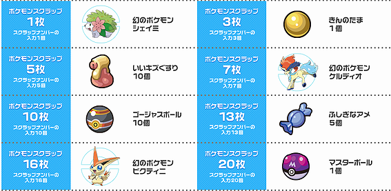 ポケモンスクラップでポケモンorasの幻のポケモン3体と貴重などうぐをゲットする手順 ポケモンスクラップナンバーとシリアルコードが必須 ゲーム おもちゃ おもしろ情報体験談