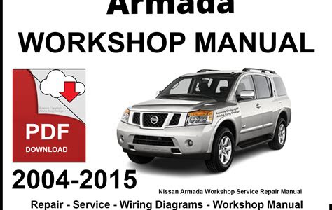 Read Online 2004 nissan armada service repair manual download 04 Library Binding PDF