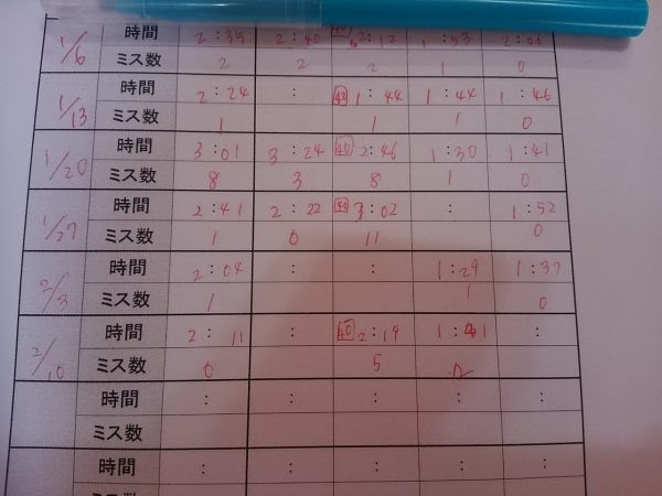100マス計算で幸せになる方法 計算スピードも自己肯定感もup うちがく Com
