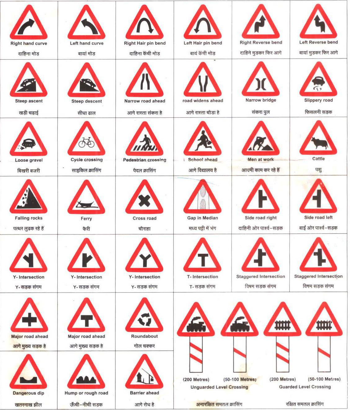 Free Traffic Road Signs Download Free Traffic Road Signs Png Images Free Cliparts On Clipart Library