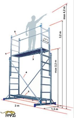Scara / schela 3x7 multifunctionala