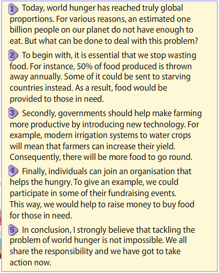 world hunger essays