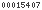 blogspot hit counter