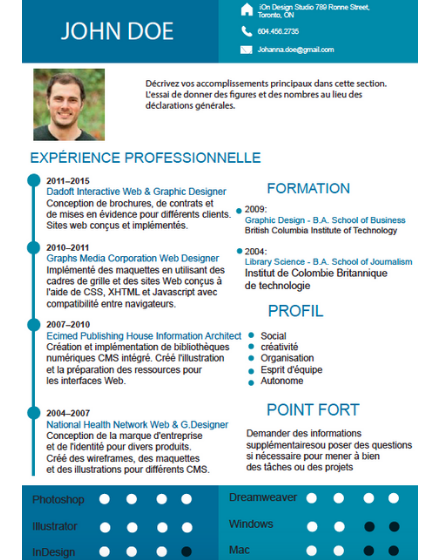 exemple de phrases adverbs   98