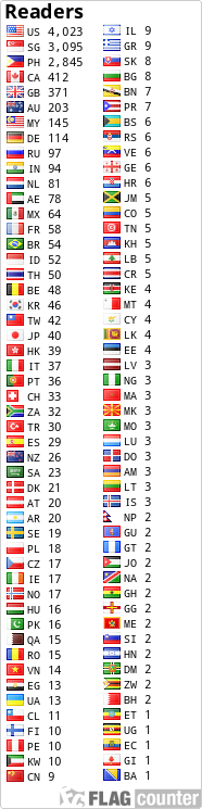 Free counters!
