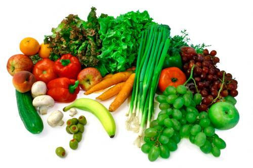 recommended healthy diet