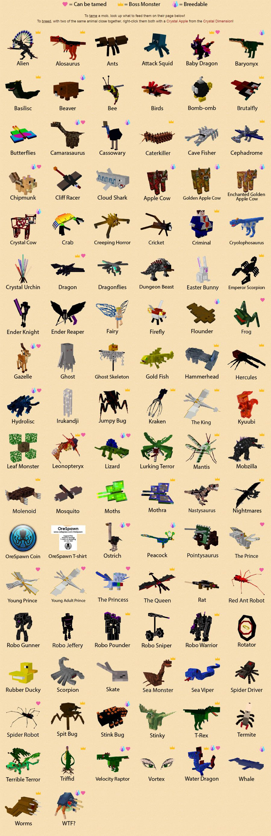 OreSpawn Mod 1.7.10 (Ultimate Bosses, Pets, Dungeons 