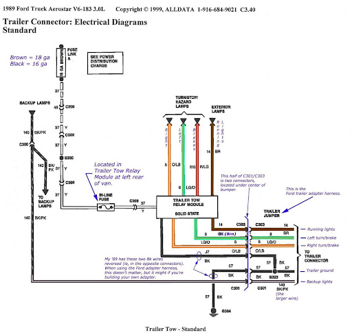 Ford Puma Wiring Diagram