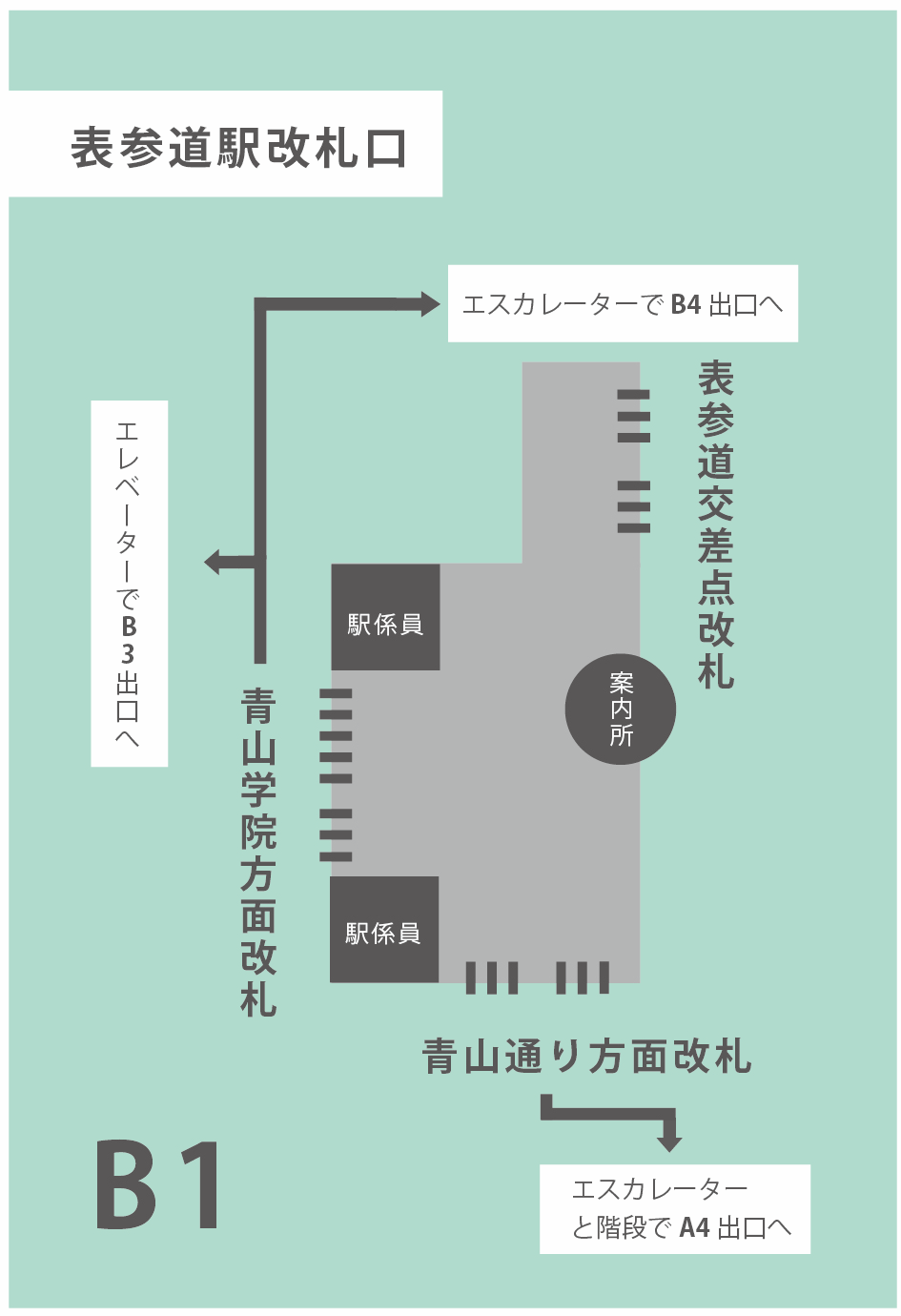 アクセス 中山医院 表参道 南青山 内科 糖尿病 生活習慣病予防 リウマチ 眼科