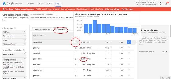 Nghiên cứu từ khóa Google Keyword Planner a4db8727a11a09c7b010575c0f9a9c88 Nghiên cứu từ khóa Google Keyword Planner
