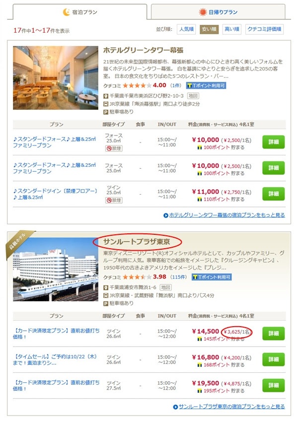 ディズニー周辺の激安ホテルの探し方 １泊２５００円も 東京ディズニーランド シー旅行の攻略ブログ Tdrおとく旅
