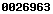 blog counter