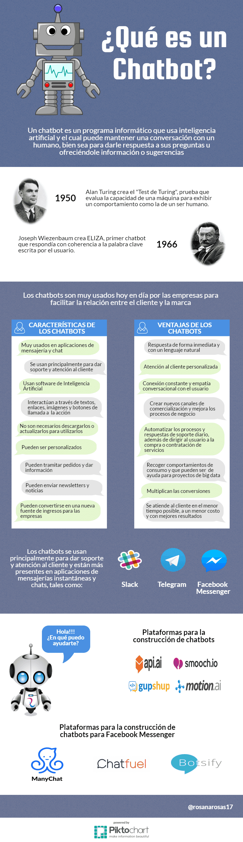 ¿Qué es un Chatbot?