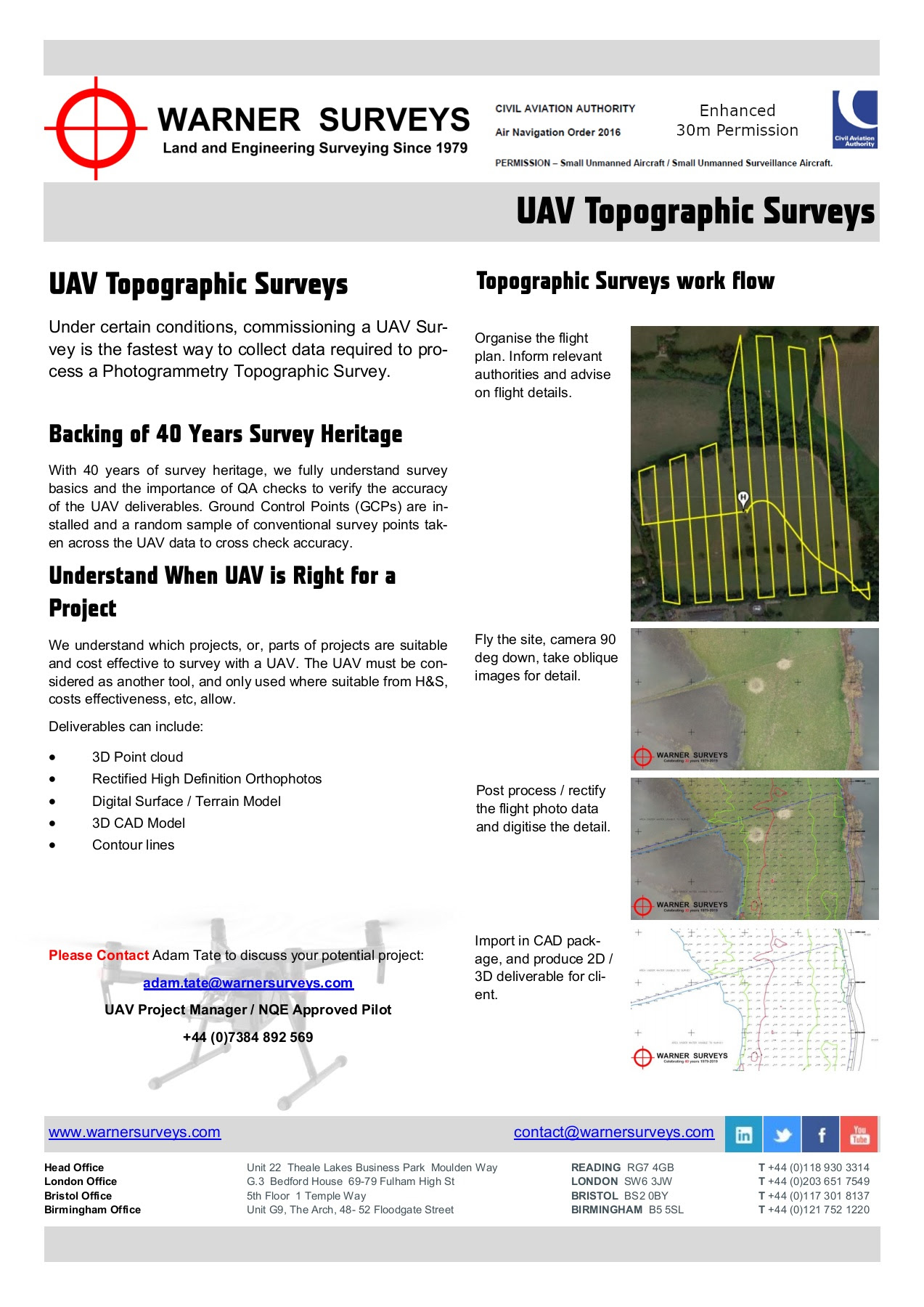 Understanding The Importance Of A Site Survey
